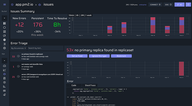 PM2 Monitoring Dashboard showing error tracking, performance metrics, and real-time alerts for Node.js applications